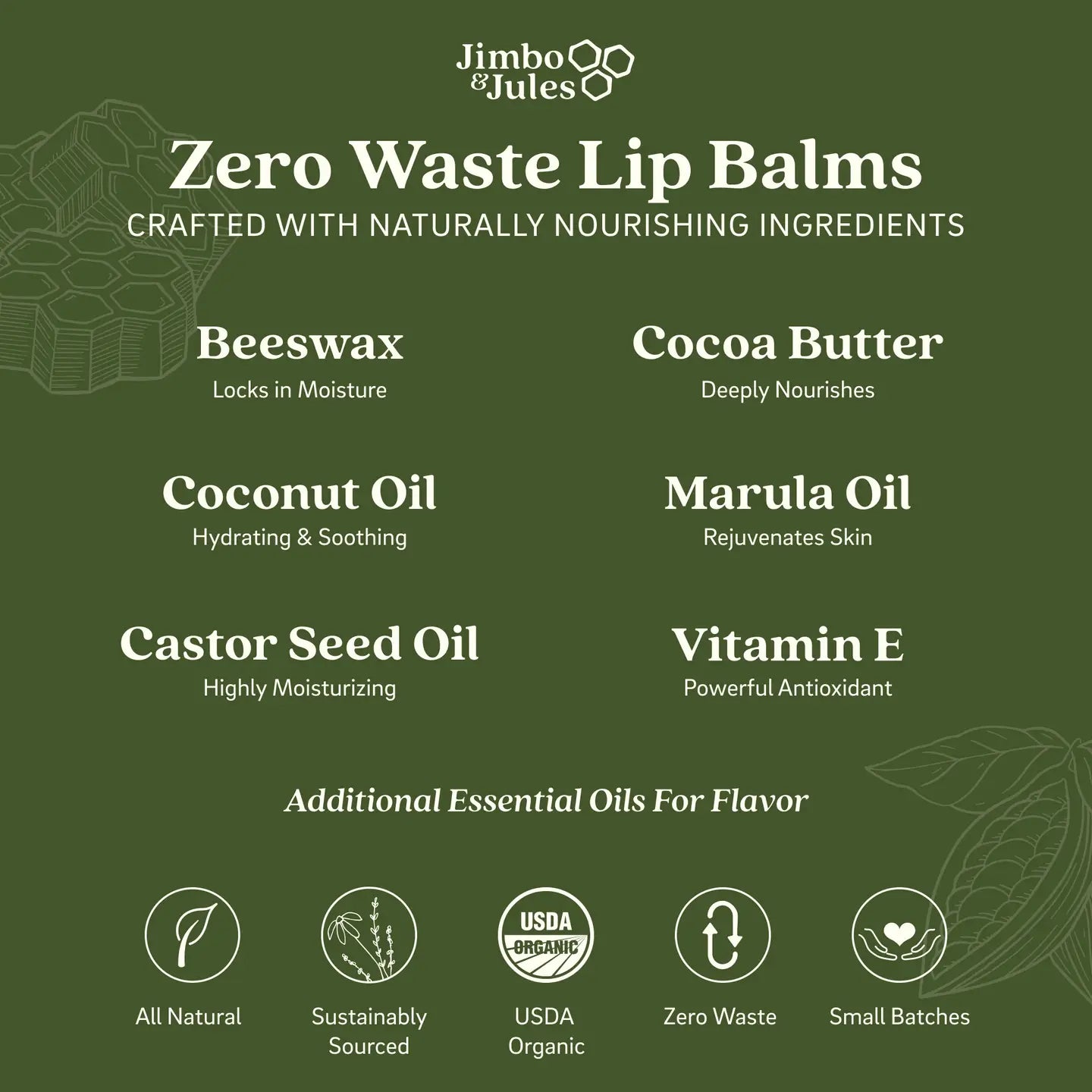 Zero Waste Lip Balm image 3
