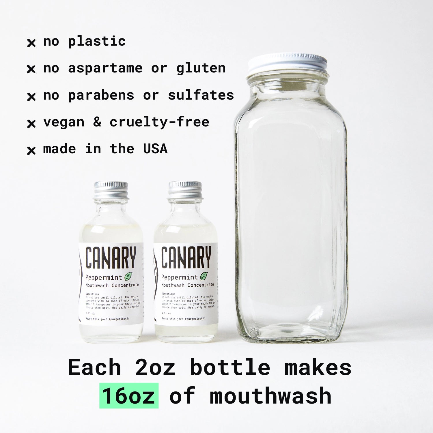 Mouthwash concentrate